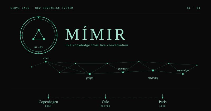 Mímir — live knowledge extraction system